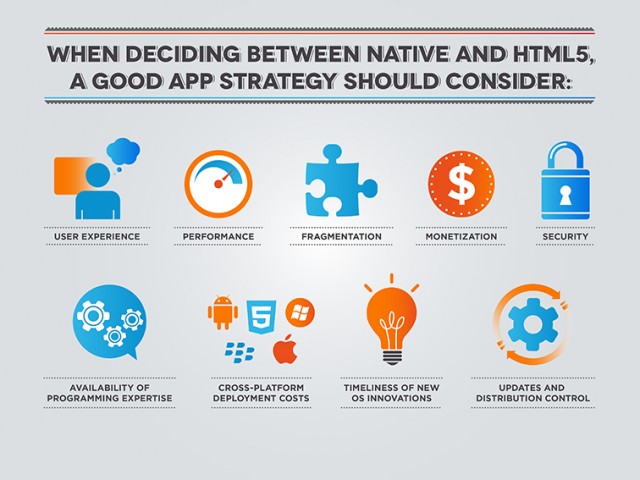 native-html5-choices-640x480